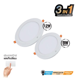 HI-TEK โคมพาเนล ชนิด LED 9 วัตต์ และ 12 วัตต์ ทรงกลม แบบฝังฝ้า เปลี่ยนแสงได้ 3 แสง โดยใช้สวิตช์