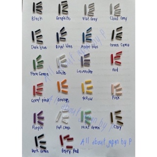 ปุ่มกด เคส Rhinoshield ของแท้ 100%