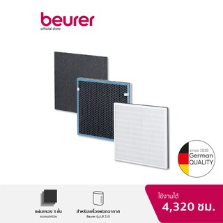 Beurer Filter For Air purifier LR 210 แผ่นกรองอากาศสำหรับเครื่องฟอกอากาศ รุ่น LR 210