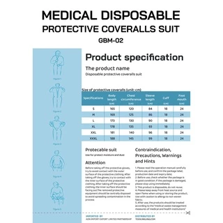 ของแท้! พร้อมส่ง ชุด PPE GBM-02 ป้องกันเชื้อโรค และสารเคมี