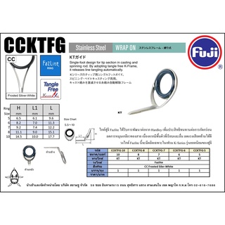 ไกด์ F-CCKTFG  เป็นไกด์ฟาไซค์ แข็งแรงทนทานไม่เป็นสนิมหรือขี้เกลือ ผลิตจากประเทศญี่ปุ่น