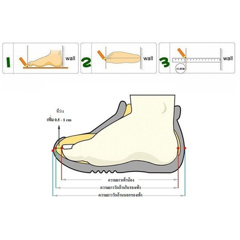 รูปภาพ 5