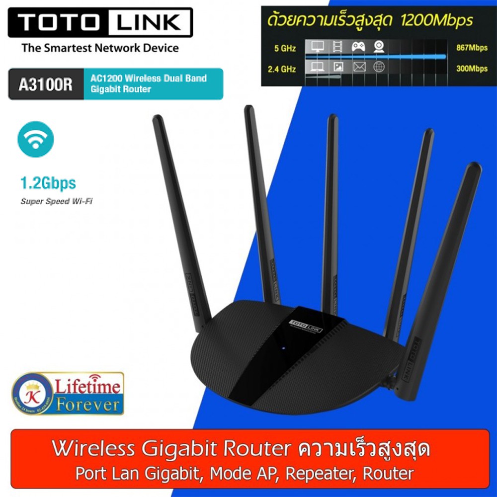 (โค้ดส่งฟรีหน้าร้าน) Router TOTOLINK รุ่น A3100R AC1200 Wreless Dual Band Gigabit Router (ประกันศูนย