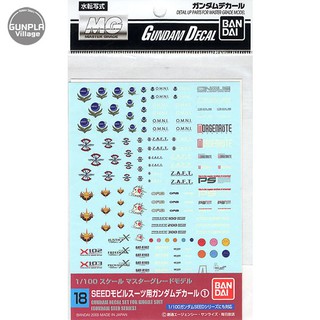 Bandai Decal GD18 MG Multiuse - SEED 4573102574909 (Decal)