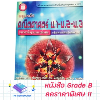 [Grade B] สรุปหลักคณิตศาสตร์ ม.1-2-3 [C93]