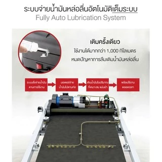 ลู่วิ่งไฟฟ้า F90 5 แรงม้า FITEX สายพาน 58 cm ลู่วิ่ง ความชันไฟฟ้า 20ระดับ สปริงโช๊ค