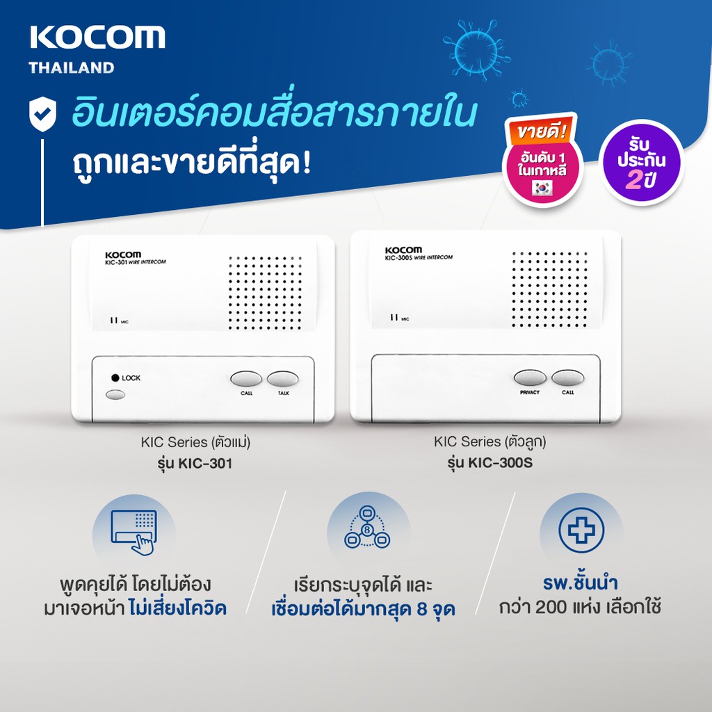KOCOM เกาหลี Intercom อินเตอร์คอม เรียกระบุจุดได้ งานโรงพยาบาล โรงงาน ร้านอาหาร บริษัท โกดัง แม่ 1 ลูก 1 (KIC301+300Sx1)