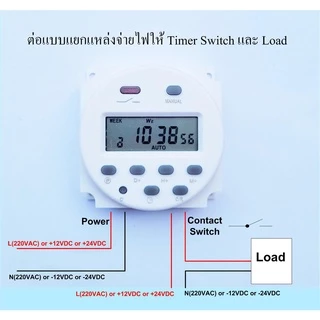 Timer Switch 12VDC, 24VDC, 220VAC รุ่น CN101A ตั้งเวลาเปิดปิดได้ วันจันทร์ ถึง วันอาทิตย์