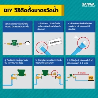 ‼️ยกกล่อง‼️ SANWA มาตรวัดน้ำ มิเตอร์น้ำ มาตรวัดนํ้าระบบเฟืองจักรชั้นเดียว ขนาด1/2'' (4หุน) 20ตัว/กล่อง ‼️ยกกล่อง‼️