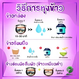 *ค่าส่งถูกที่สุด*ข้าวกล้องลืมผัว(ข้าวก่ำ) 1 กก. ปลอดสาร