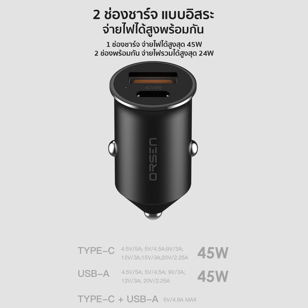Eloop C8 Mini Car Charger 45W Max ที่ชาร์จในรถ USB-A & Type-C รองรับ PD l QC 4.0 l SCP l FCP ราคา ถูกที่สุด ดีลบีเคเค แกลเลอรีภาพที่ 6