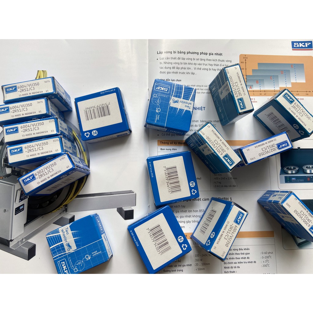 SKF Genio Bearing สําหรับ Raider Fi