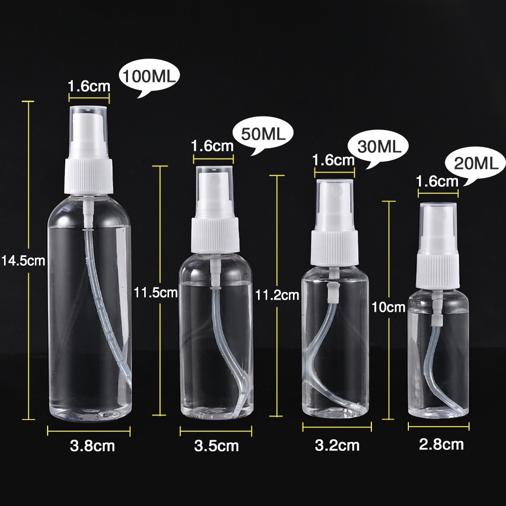 [จัดส่งในกทม] ขวดสเปรย์พกพา 30ml. 50 ml.100ml.