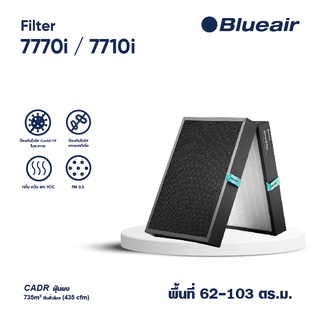 Blueair ไส้กรอง smart filter 7700 สำหรับ HealthProtect รุ่น 7770i ,7740i , 7710i แผ่นกรองฝุ่น เชื้อไวรัส เชื้อโรค ดักจับ