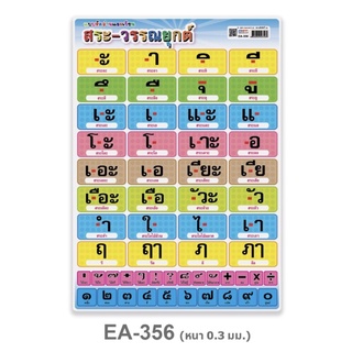 โปสเตอร์พลาสติก PP ขนาด A4/สระ-วรรณยุกต์ รหัส EA-356