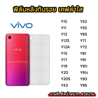 ฟิล์มกันรอยหลัง VIVO ทุกรุ่น Y1S Y11 Y12 Y12S Y15 Y17 Y19 Y20 Y72 Y91 Y91i Y91c Y95 ฟิล์มหลังเคฟล่า แบบใส ฟิล์มเคฟล่า