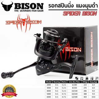 SPIDER BISON แมงมุมดำ รอกสปินนิ่งไบสัน สุดสวย สีดำด้าน ดุๆ รับประกันคุณภาพ