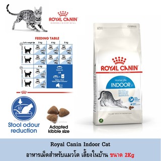 Royal Canin Indoor Cat อาหารเม็ดสำหรับ แมว เลี้ยงในบ้าน ขนาด 2Kg