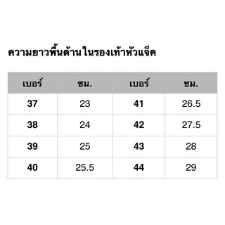 SALE!! ลดล้างสต็อค รองเท้าผ้าใบหัวแจ็ค Mashare / Leo group