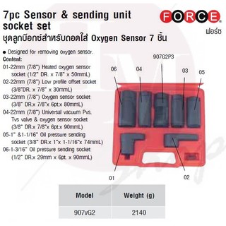FORCE ลูกบล็อก ลูกบล็อค ลูกบล๊อก ชุดลูกบ๊อกซ์สำหรับถอดใส่ Model 907vG2