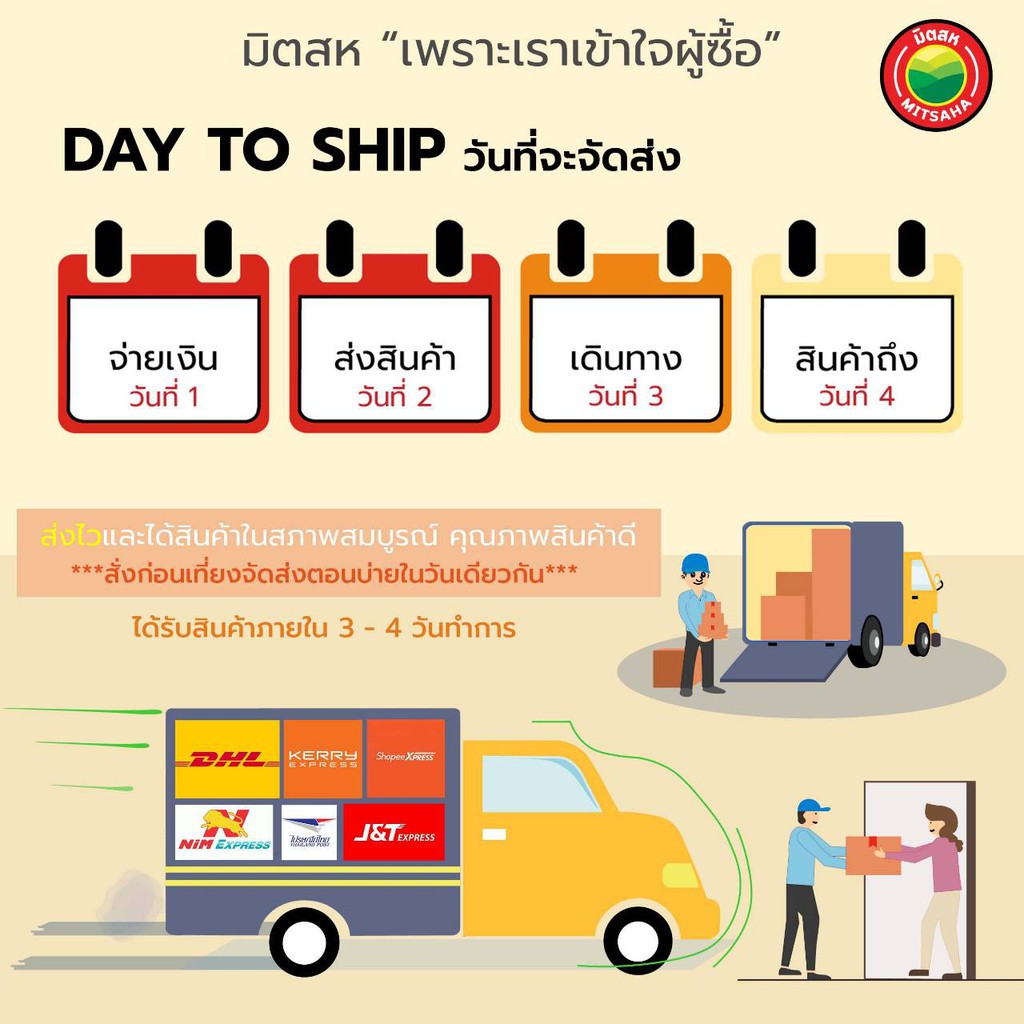 สายยางใส ขนาด 1.5, 2 นิ้ว แบบแบน ไม่มีลม มิตสห เกรดAA หนา1.2มม. แบ่งขายเป็นเมตร สายยางน้ำ สายยางรดน้ำ สายยางปั๊มน้ำ - รูปที่ 5