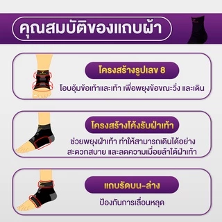ALLWELL อุปกรณ์ซัพพอร์ตพยุงข้อเท้า VANTELIN Supports Ankle นำเข้าจากประเทศญี่ปุ่น