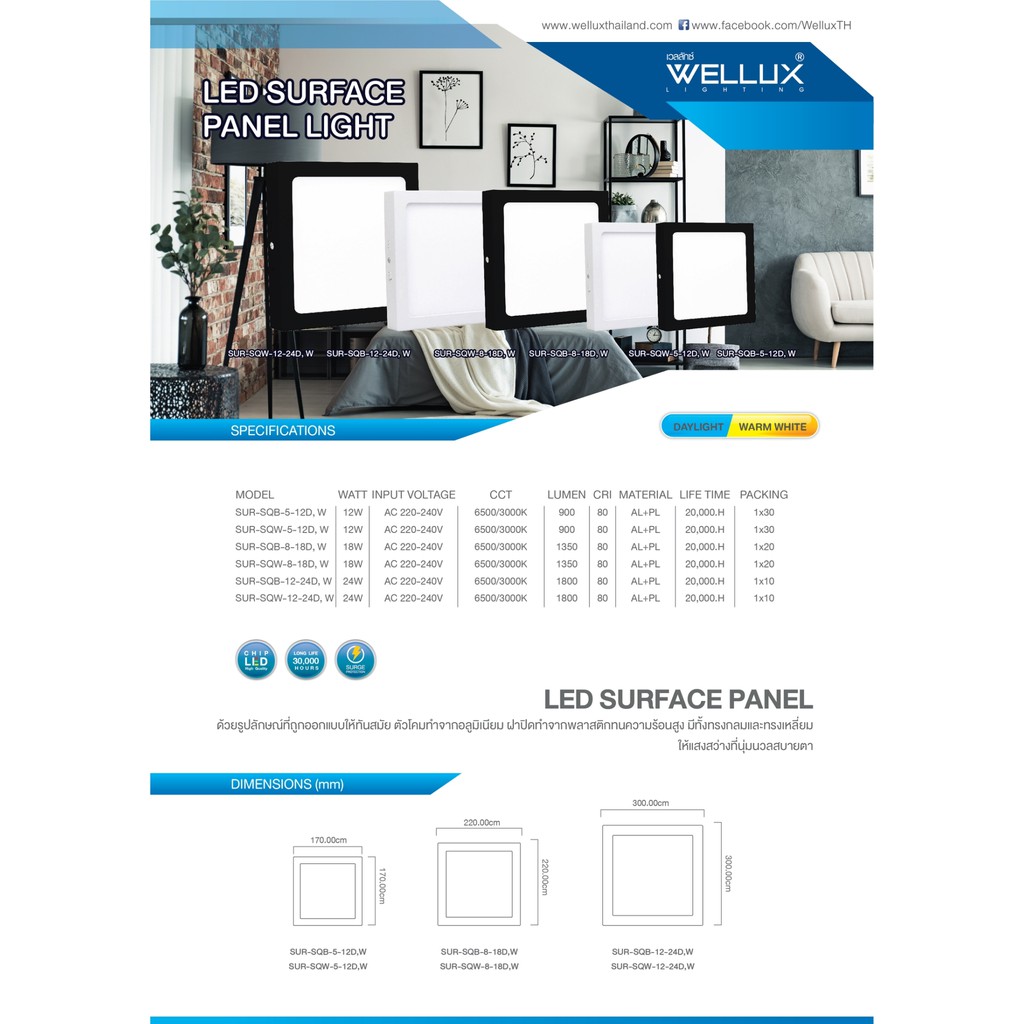 WELLUX โคมไฟดาวน์ไลท์อลูมิเนียมติดลอย 12W 18W 24W แสงขาว แสงวอร์ม LED Downlight surface Panel - รูปที่ 6
