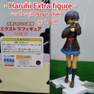 นางาโตะยูคิ (Nagato Yuki) โมเดลการ์ตูน Suzumiya Haruhi เรียกเธอว่าพระเจ้า สึซึมิยะ ฮารุฮิ ( งานแท้ )ราคา450บาทสูง 19cm.