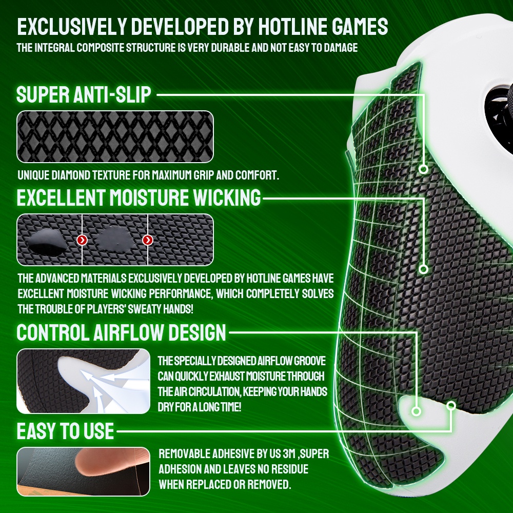 Hotline Games 2.0Plus Controller Grip Tape สําหรับ Xbox Series X /S Controller Handle,สติกเกอร์กันลื่น