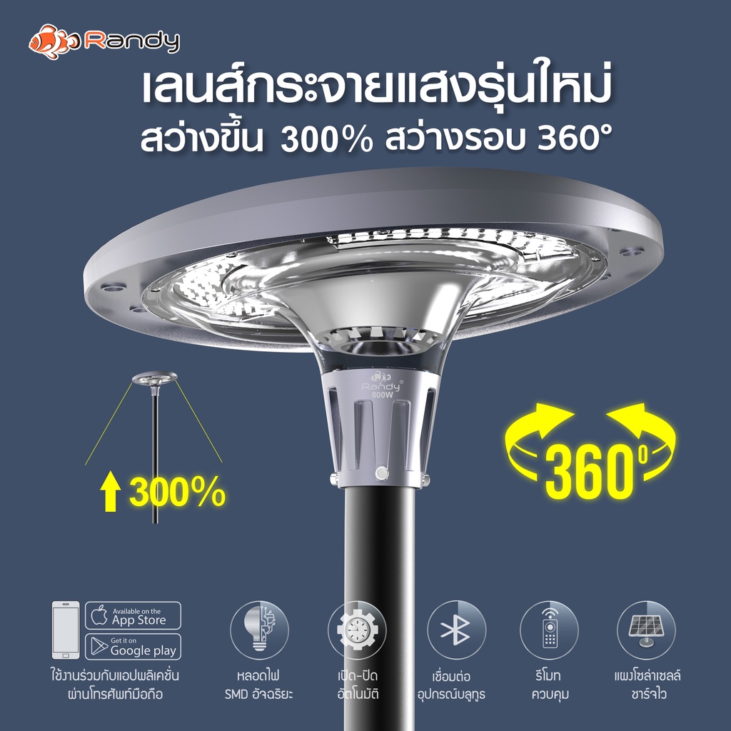 Randy ไฟโซล่าเซลล์ UFO โคมไฟ อลูมิเนียมอัลลอยด์ 1200W ไฟถนน ประกัน2ปี ไฟโซล่าเซลล์ พลังงานแสงอาทิตย์ ไฟสวน Solar Light - รูปที่ 6