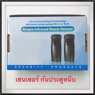 รีโมท รีโมทประตูบ้าน กันหนีบประตู เซนเซอร์ประตู เซนเซอกันหนีบ กันประตูหนีบ โฟโต้เซลกันหนีบ มอเตอร์ประตูรีโมท รีโมทประตู