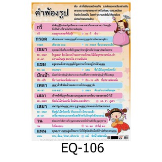 คำพ้องรูป EQ-106 สื่อโปสเตอร์ภาพ กระดาษ หุ้มพลาสติก