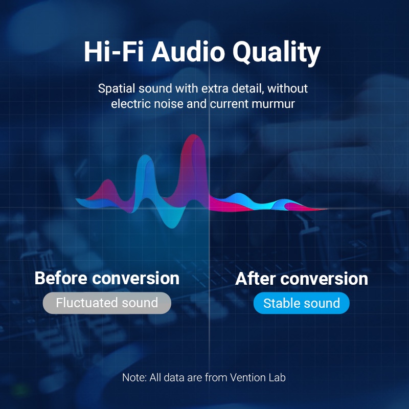 รูปภาพ 4