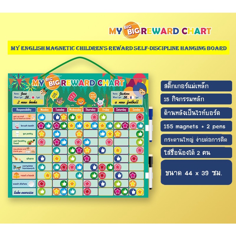 Kidssaurus กระดานเด็กดี กระดานทำความดี กระดานฝึกวินัย กระดานให้รางวัลทำความดี