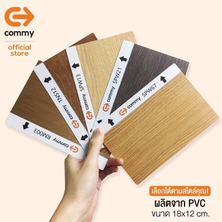 🎟️Commy ฟิล์มกันรอยด้านหลังโทรศัพท์ สำหรับมือถือทุกรุ่น