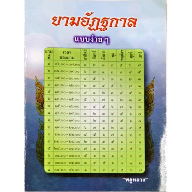 ยามอัฏฐกาลแบบง่ายๆ ราคา 72 บาท โดย "พลูหลวง"