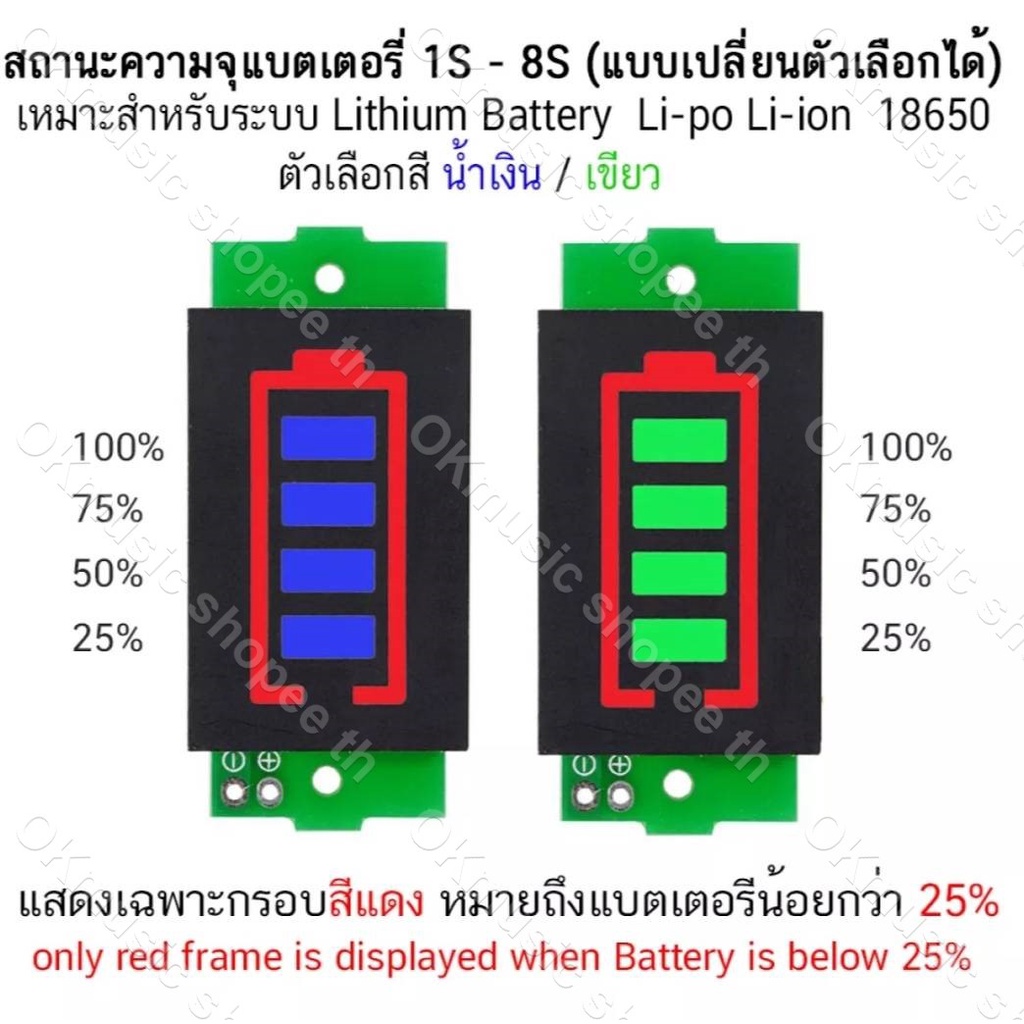 รูปภาพ 2