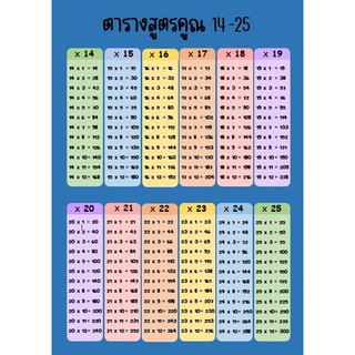 แผ่นสูตรคูณ บัตรคำ สื่อคณิต แม่ 14-25 ขนาด A4