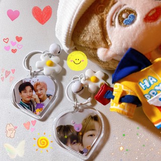 keyring markmin,nomin🧀⌯✧🐭⋆♡̷̷̷ 💌