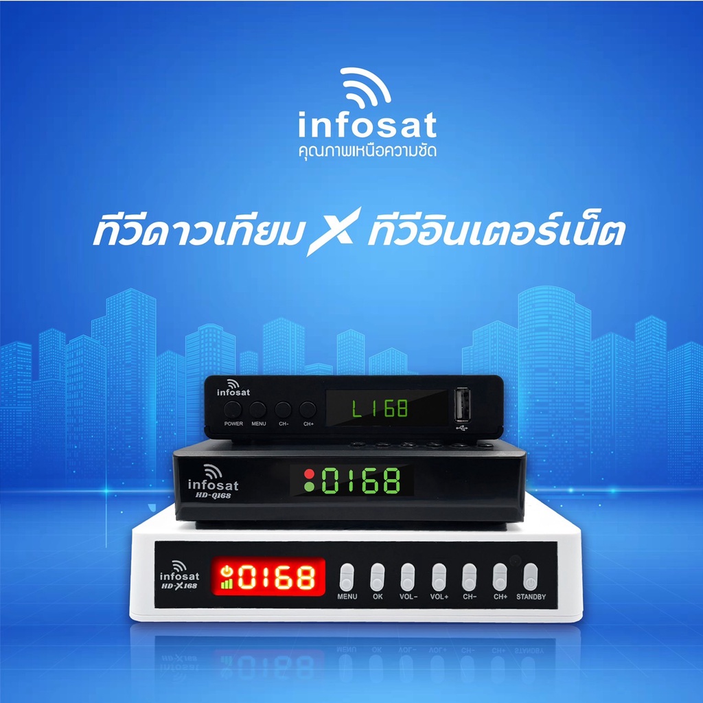 Mastersat กล่องดาวเทียม INFOSAT รุ่น HD-L168 + เสา Wifi Auto C&Ku รองรับทั้งจานตะแกรง และจานทึบ รับช
