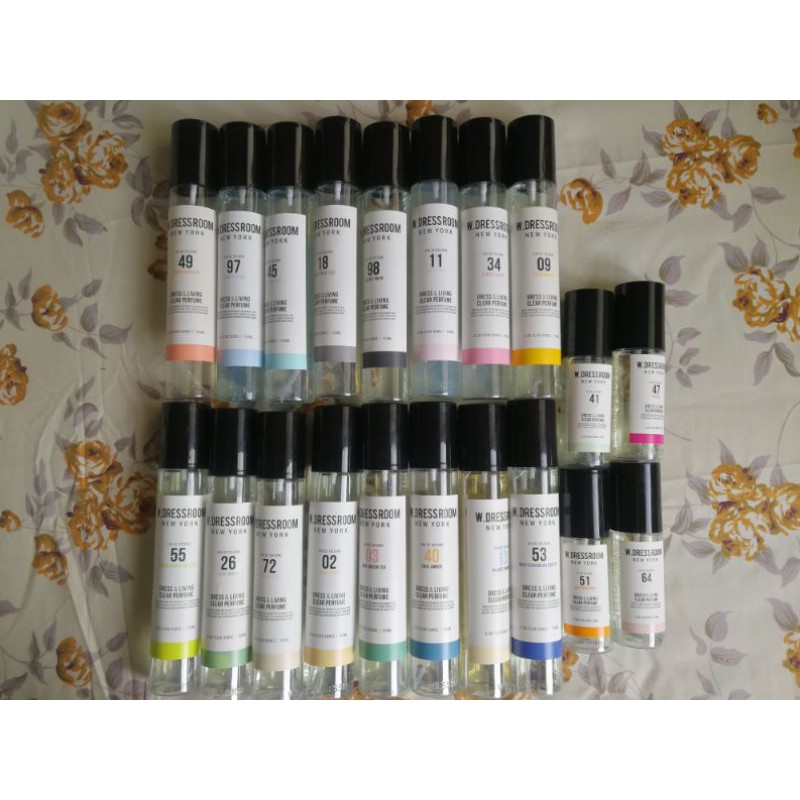 (แบ่งขาย/กลิ่นทั่วไป) w.dressroom ขนาด 5 มิล