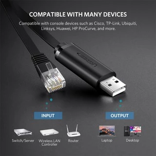 UGREEN รุ่น CM204 USB M to RJ45 M Console Cable 1.5 - 3 M สาย USB ,สายเเลน