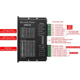 M 542 Stepper มอเตอร์ไดร์เวอร์ 57 86 Series 2 - Phase ดิจิตอล