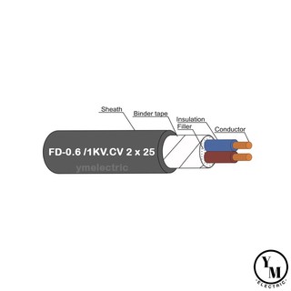 สายไฟ FD-0.6/1KV.CV 2x25 yazaki (สายสั่งตัด)