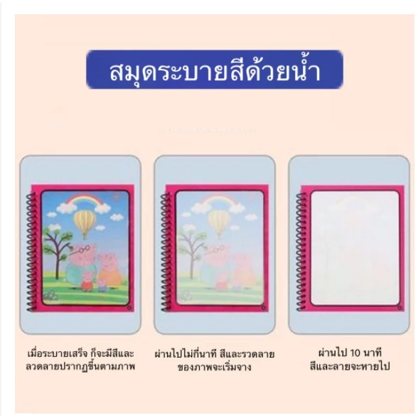 🔥 ลูกค้าใหม่ 1.- สมุดระบายสี สมุดระบายสีด้วยน้ำ ระบายซ้ำได้ Magic Water book สมุดภาพระบายสี สมุดระบายสีการ์ตูน thumbnail 6