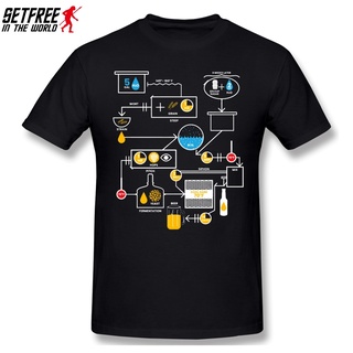 Beer Brewing Schematic Beer Festival T-shirt Men Big Size Cotton Crewneck Short Sleeve Custom Funny T-shirts