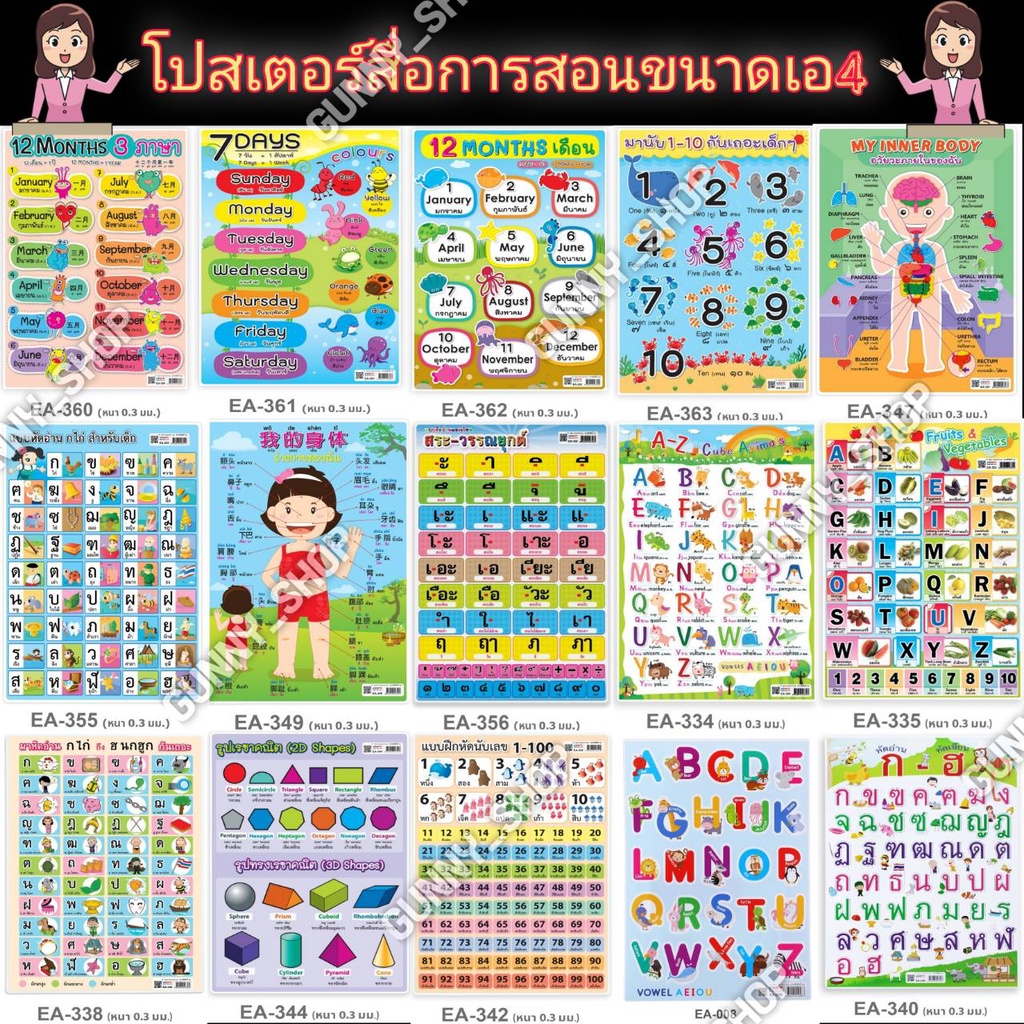 โปสเตอร์สื่อการเรียนการสอนพลาสติกขนาด A4 โปสเตอร์ ก.ไก่-ฮ.นกฮูก ABC 1-10,1-100 โปสเตอร์ปฐมวัย โปสเตอร์อนุบาล