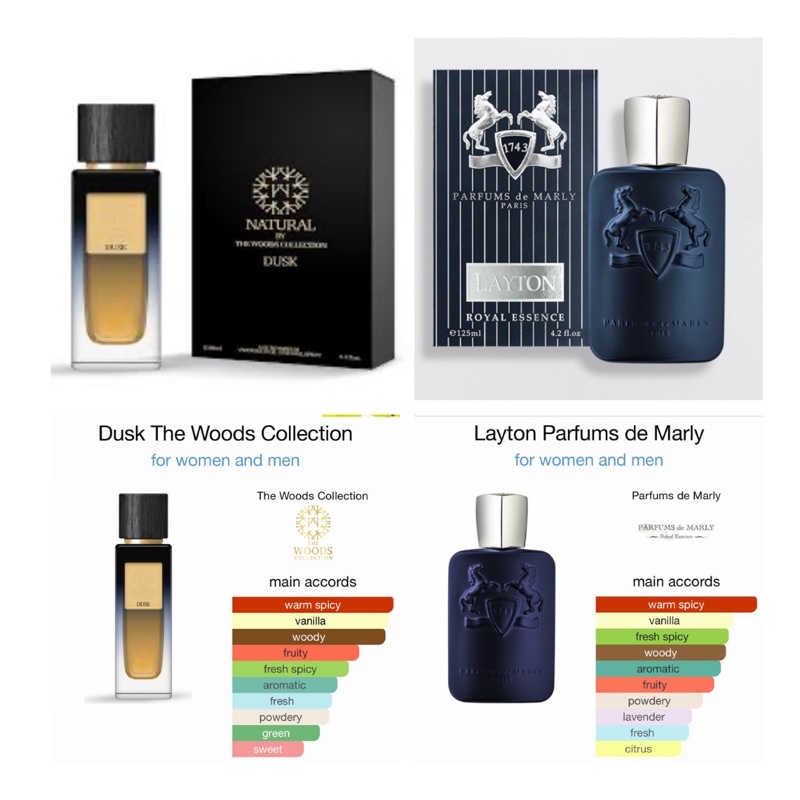 Dusk by The Woods Collection(PDM Layton Dupe!) นํ้าหอมแบ่งขาย 2ᴍʟ/5ᴍʟ/10ᴍʟ