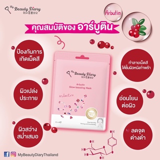 ♦️My Beauty Diary ของแท้ มาร์คหน้า มาส์กหน้า แบล็ค เพิร์ล ไบร์เทนนิ่ง มาส์ก อาบูติน ผิวขาวใส นุ่มอิ่มน้ำ [1แผ่น ]