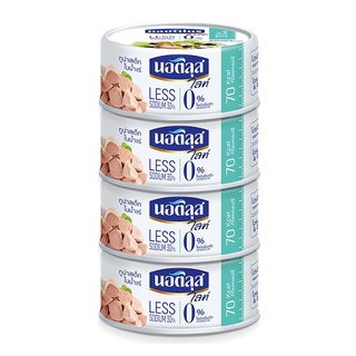 นอติลุส ไลท์ ทูน่าสเต๊กในน้ำแร่ 80 กรัม x 4 กระป๋อง Nautilus Lite Tuna Steak in Mineral 80g x 4 Cans